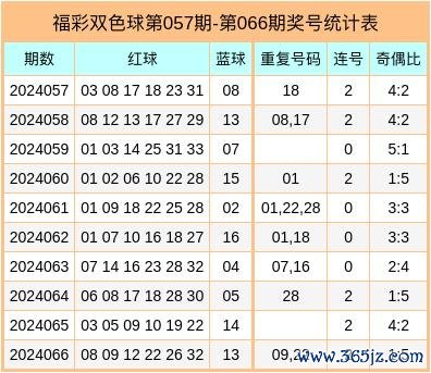 最近50期开奖中外围欧洲买球站代理网址