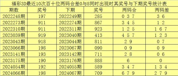 012路比为2:1:0真钱欧洲买球站平台导航