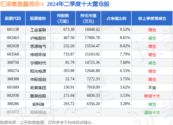 网上欧洲买球站登录充值同期成为寰宇乒坛第11位“大满贯”选手体育录像/图片